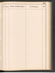 k.k. naturhistorisches Hofmuseum, Protokollbuch Intendanzakten 1883-1885, Seite 175